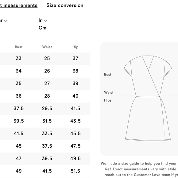 NWOT Reformation Enya Dress in Clarita - Picture 12 of 12